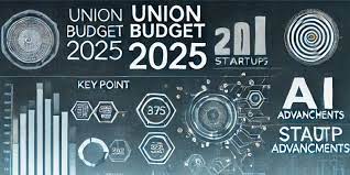 Read more about the article Union Budget 2025-26: Know Which Startups Will Benefit the Most